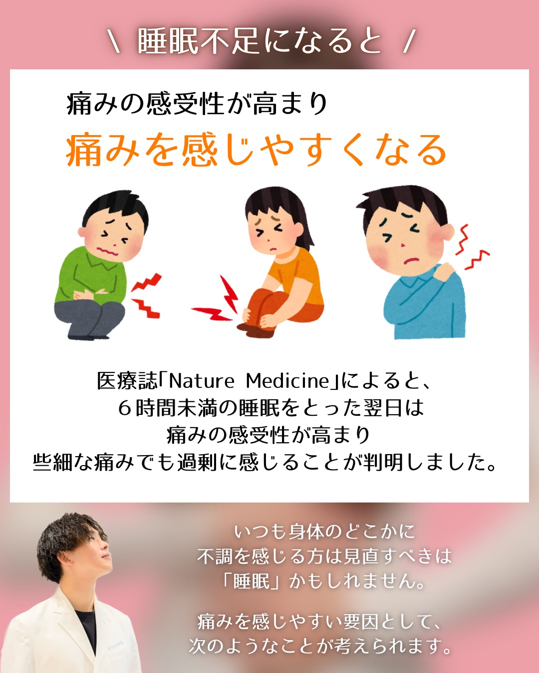 【睡眠不足は痛みを感じやすい】